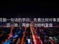 觅圈一句话的学问：先看比较对象是否一致，再做一次结构复盘